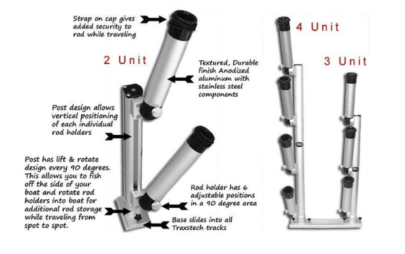 VBT-4 / Vertical tree with 4 Rod Holder